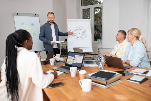 Types de formations en entreprise : Lequel choisir ?